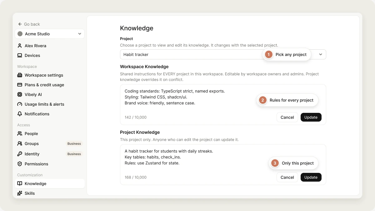 Define workspace and project knowledge