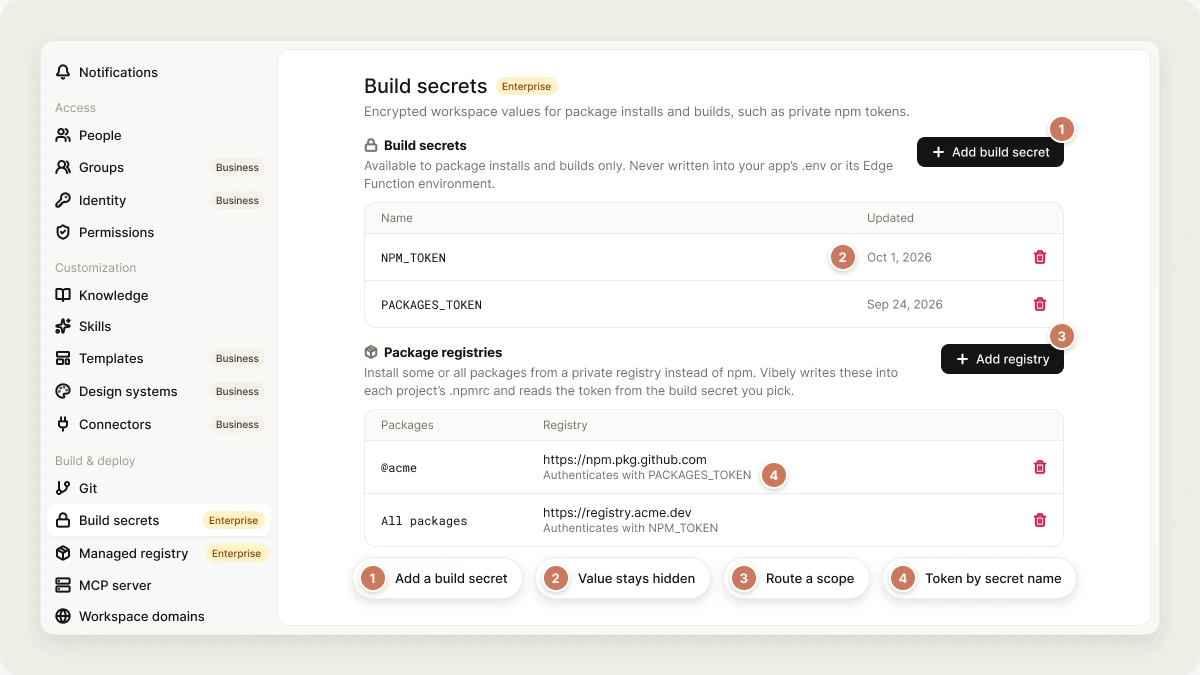 Build secrets