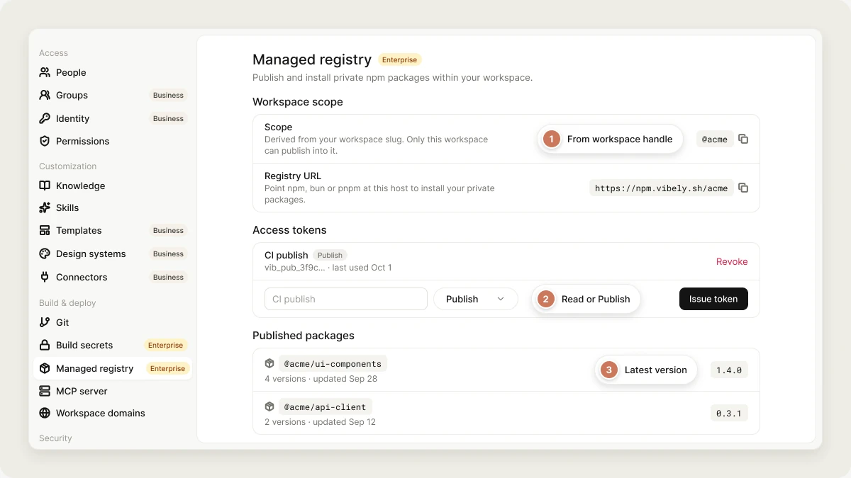 Managed registry
